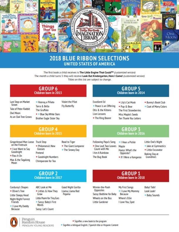 Dolly Parton's Imagination Library Book list.JPG