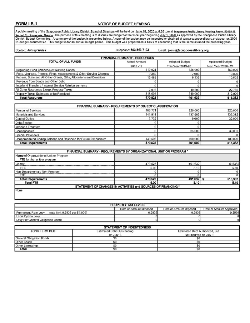 SPLD LB-1 Notice of Budget Hearing 2020-21.jpg