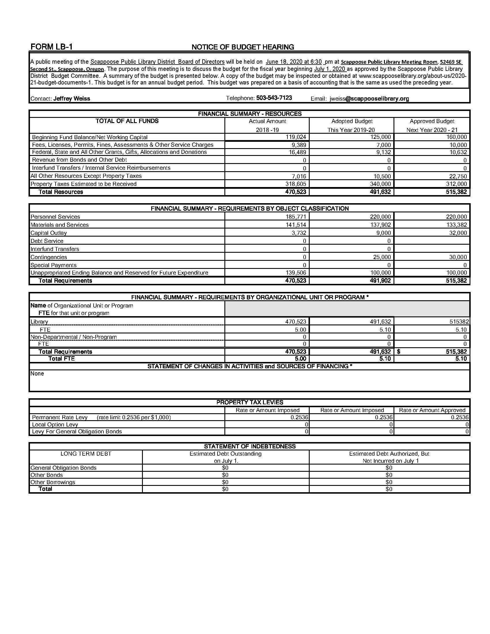 SPLD LB-1 Notice of Budget Hearing 2020-21.jpg