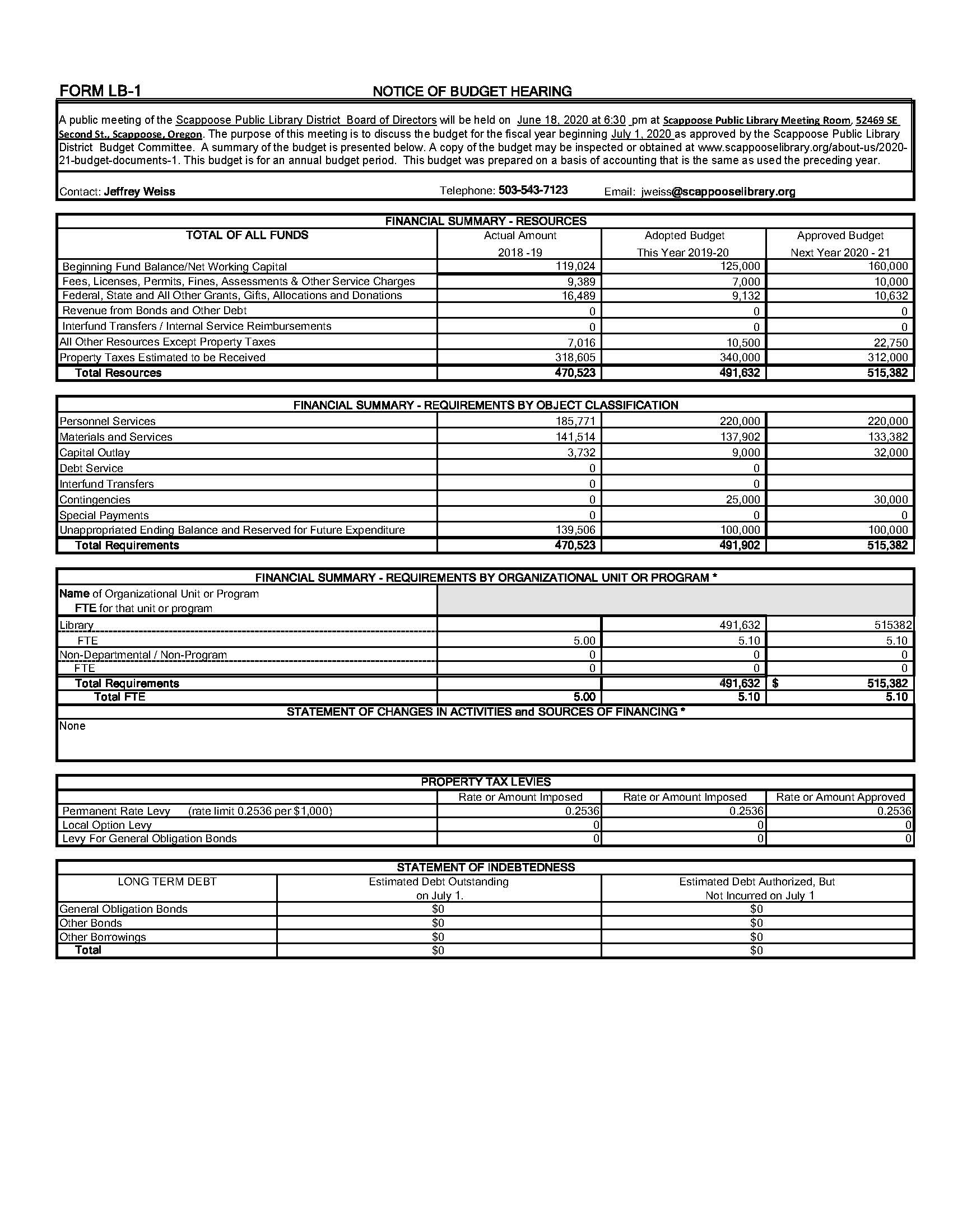 SPLD LB-1 Notice of Budget Hearing 2020-21.jpg