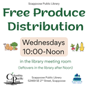 Produce Distribution 2026.png